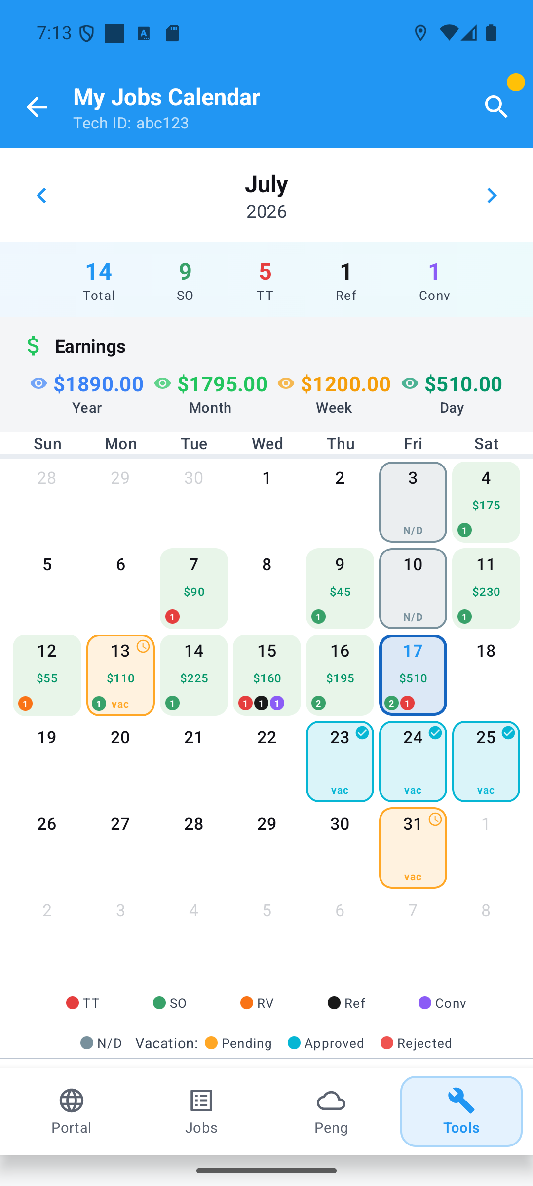 Earnings