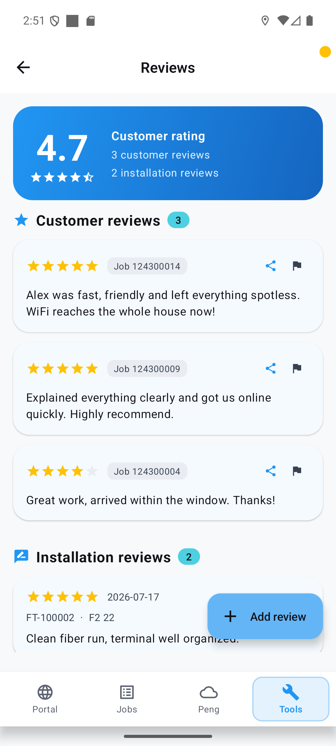 Reviews